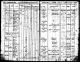 Passenger List